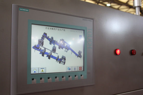 ซื้อ เครื่องซีเอ็นซีเครื่องเคลือบฟิล์ม Dough Laminator ของ Siemens มีจำหน่ายในรูปแบบต่างๆเช่น Pastry Product การผลิตออนไลน์